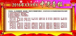 中考喜报榜