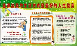 健康知识宣传栏2.5米乘1.5米