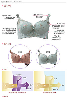 淘宝女性内衣模板设计