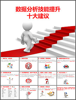 数据分析技能提升十大建议PPT版