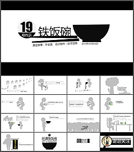 铁饭碗ppt模板