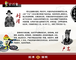 国税局 廉政 展板