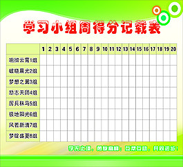 学习记载表