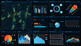 科技数据统计图表