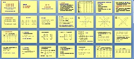 主成分分析与因子分析课件ppt
