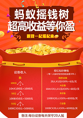 蚂蚁摇钱树