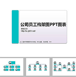公司员工构架ppt图表模板