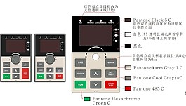 键盘OK dy