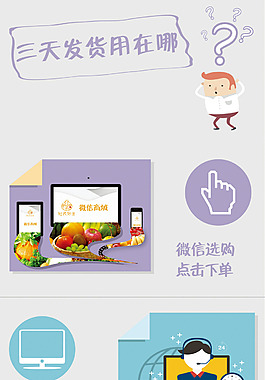 3天发货 淘宝  详情页 网购 流程