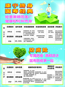 保险传单.