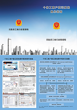 民勤县工商行政管理局-封面