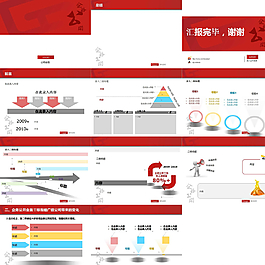 工作汇报