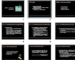 人大成本PPT模板2