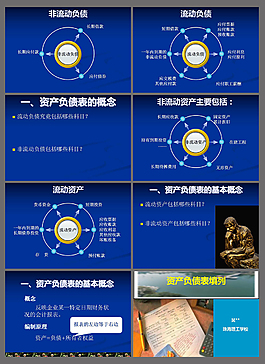 会计课件——资产负债表的填列方式