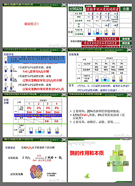 酶的作用本质实验课件