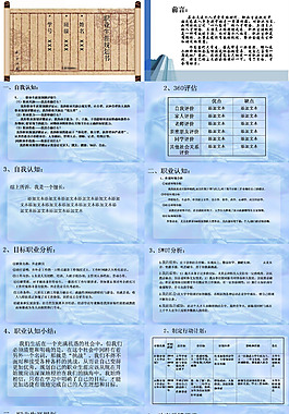 大学生职业生涯规划书模板