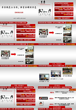 大学团委汇报ppt