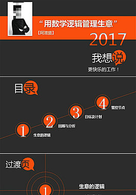 “用数学逻辑管理生意”——商务培训课程演讲ppt模板