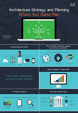 建筑学里的战略与策划扁平化欧美风ppt模板