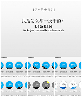 “举一反三”精美圆圈百分比PPT图表