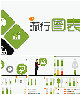 流行PPT图表设置