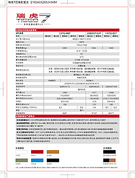 奇瑞瑞虎7参数表
