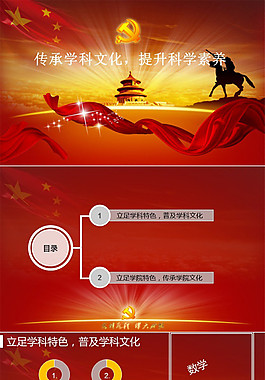 硕士研究生党支部主题立项活动汇报ppt