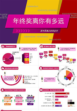 年终奖离你有多远分析报告ppt模板