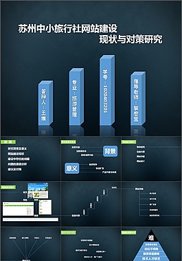 旅游专业毕业答辩PPT模板