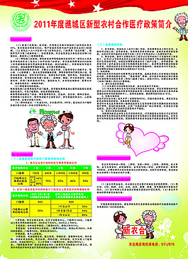 新农村医疗