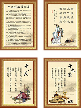 中医科制度