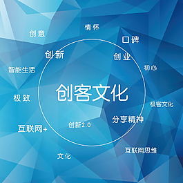 创客文化