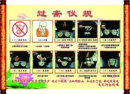 过斋仪规