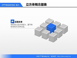 195_立方体概念图表