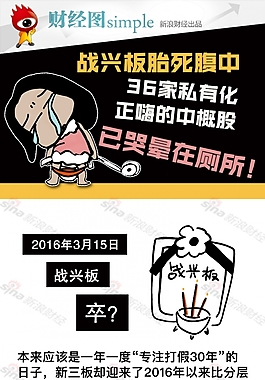战兴板没戏，私有化中概股哭晕在厕所