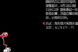 全景还原：长江客船翻船事故