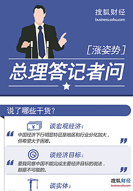 蓝色商务-总理答记者问