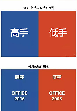 蓝红色调-WORD高手与低手的区别