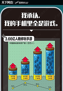 扁平风格-我承认，我的手机里全是游戏