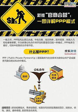 扁平卡通-PPP—官商合营新办法