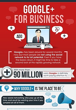 扁平多彩-为什么要使用Google+的业务