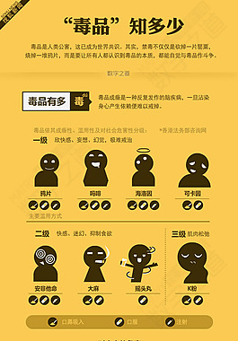 毒瘾之毒-毒瘾有多难除
