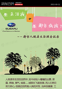 新闻百科-乐活指数