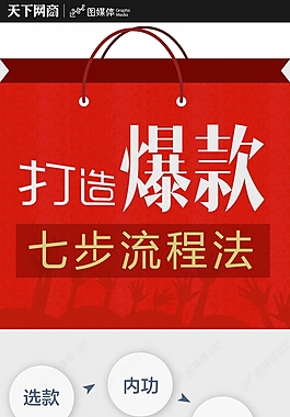 理財四步曲ppt模板脫光行動 給你實惠招商圖片紅色幕布背景免摳png