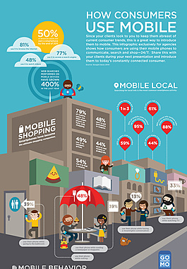 扁平卡通-GOMO：在Behance谷歌的倡议