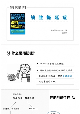 免费下载 读书笔记PPT-战胜拖延症