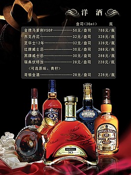 洋酒酒水单