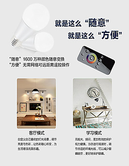球泡灯宣传海报
