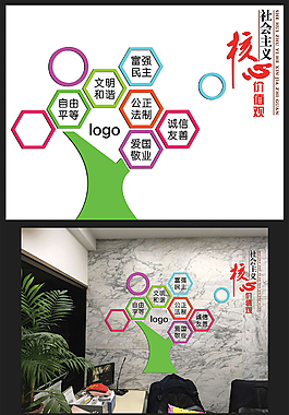 社会主义核心价值观