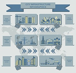 城市建筑群箭影矢量设计